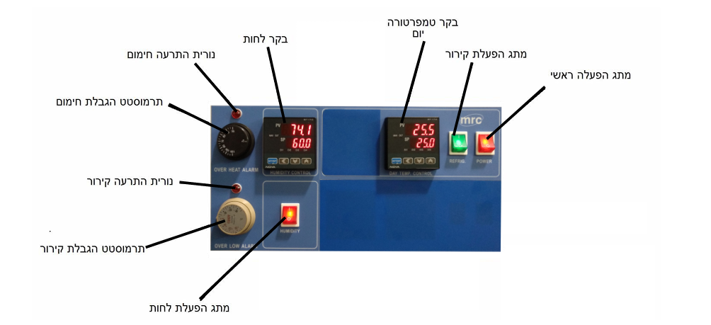 הוראות הפעלה לאינקבטור לחות מעבדתי